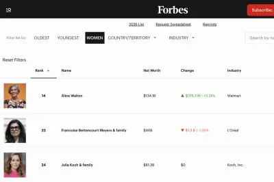 Forbes Rilis 3 Perempuan Terkaya di Dunia, Siapa Mereka?