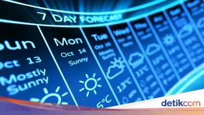 Prakiraan Cuaca RI Saat Hari Buruh 1 Mei 2026, Sejumlah Wilayah Hujan