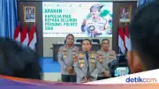 Kapolda Riau Instruksikan Strategi Adaptif Hadapi Ketidakpastian Ekonomi dan Karhutla