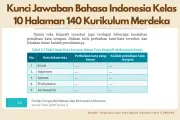Kunci Jawaban Bahasa Indonesia Kelas 10 Halaman 140 Kurikulum Merdeka Tersedia