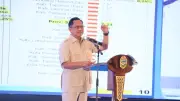 Mendagri Tito Dorong Sumut Optimalkan APBD dan Kendalikan Inflasi