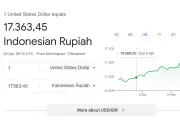 Rupiah Tembus Rp 17.363 per Dollar AS, Terus Melemah