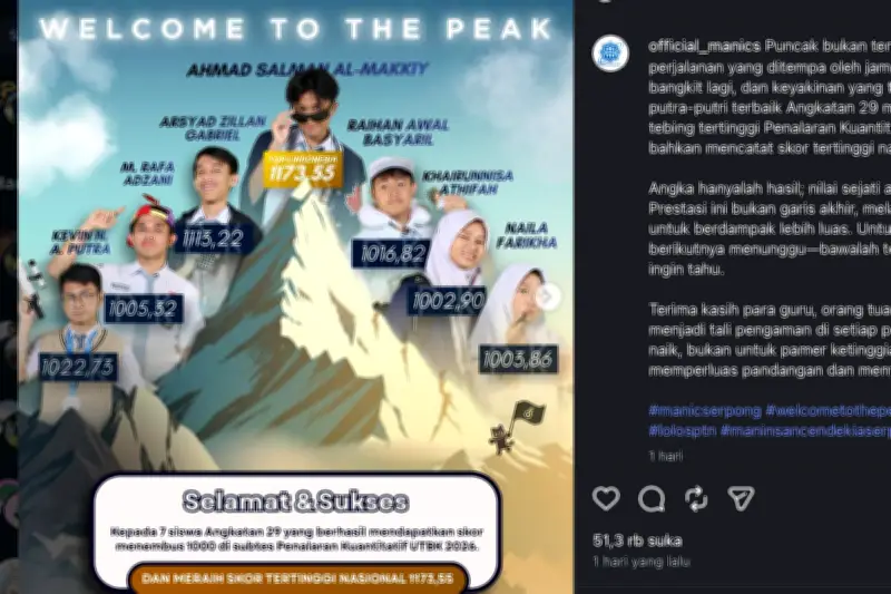 7 Siswa MAN IC Serpong Raih Skor di Atas 1000 UTBK SNBT 2026