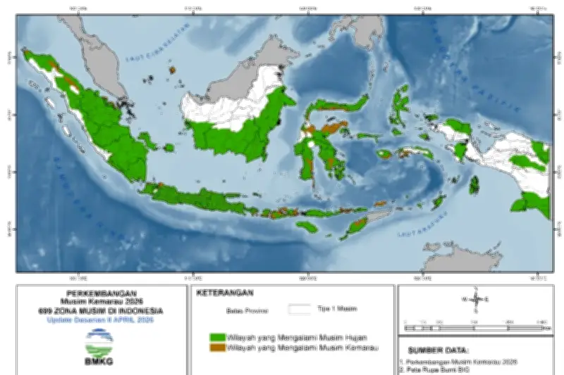 BMKG: 10,4 Persen Zona Musim Masuk Kemarau Awal Mei 2026
