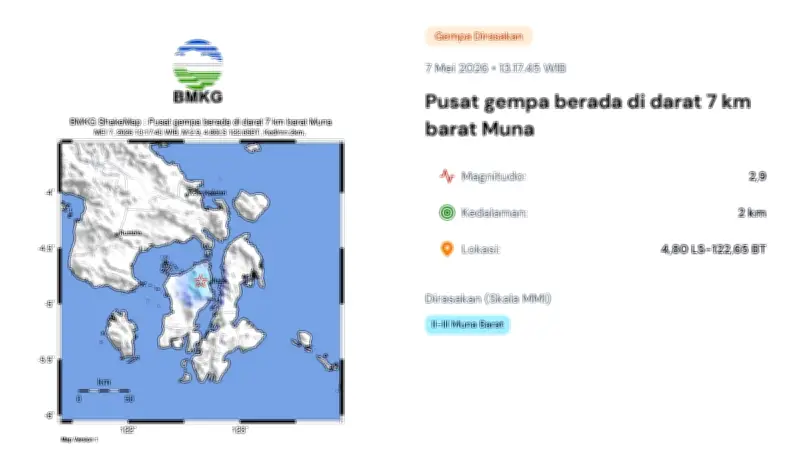 Gempa M 2,9 Guncang Muna Sulawesi Tenggara Hari Ini 7 Mei 2026