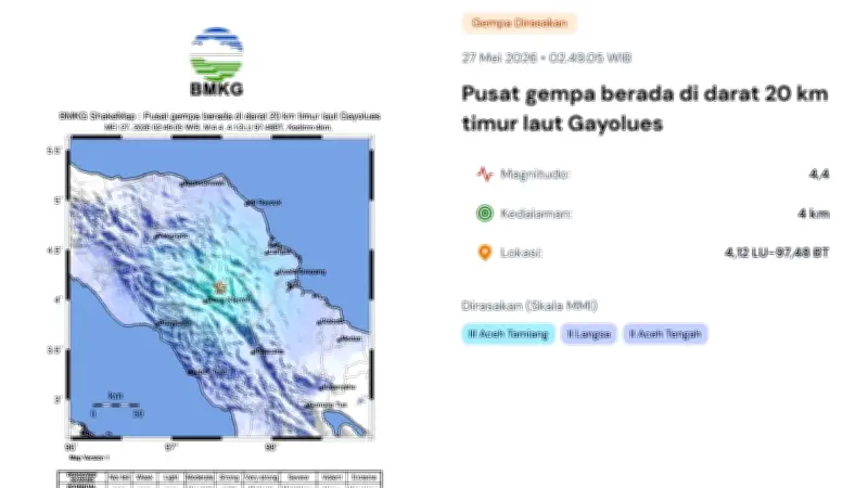 Gempa Magnitudo 4,4 Guncang Gayo Lues Aceh Saat Idul Adha 2026