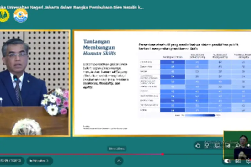 Human Skills Tetap Krusial di Dunia Kerja: Apa Saja Itu?