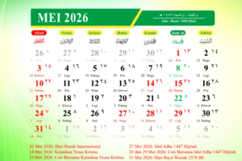 Idul Adha 1447 H Ditetapkan Jatuh pada 27 Mei 2026