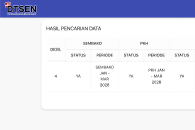 Jadwal dan Cara Cek Bansos 2026, Pemerintah Perbarui Data Penerima