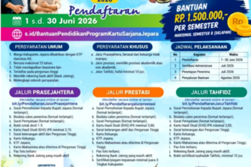 Kartu Sarjana Jepara Buka Akses Kuliah bagi Warga Kurang Mampu