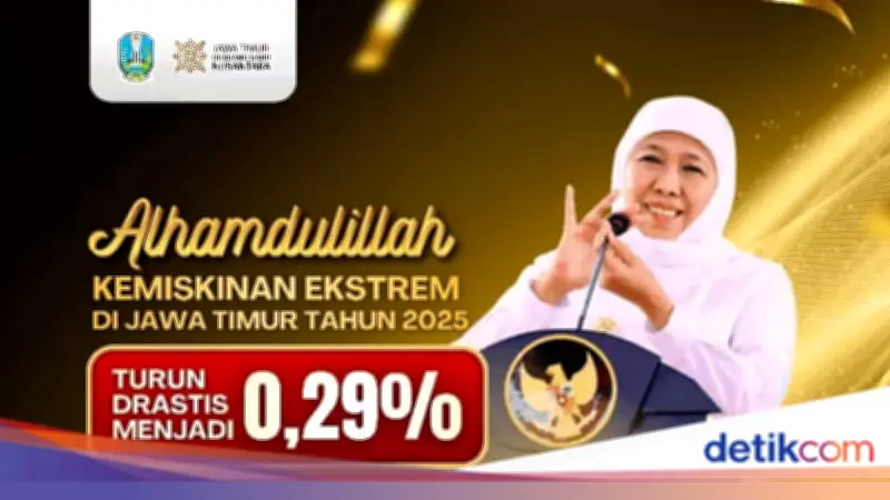 Kemiskinan Ekstrem Jatim 0,29%, Jauh di Bawah Rata-Rata Nasional