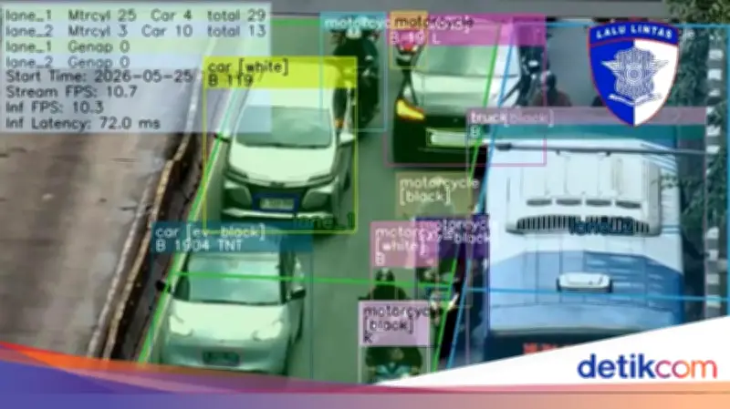 Pasca Peluncuran ETLE Drone, Korlantas Intensif Pantau Ganjil Genap di Jakarta
