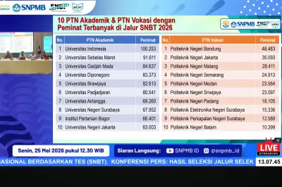 20 PTN dengan Peminat Terbanyak di SNBT 2026: UI, UNS, Polban Unggul