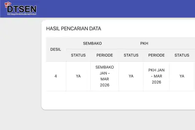 Jadwal dan Cara Cek Bansos 2026, Pemerintah Perbarui Data Penerima