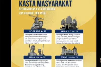 Viral Kasta Masyarakat di Akta Kelahiran, Ini Penjelasan Pakar