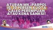 Aturan Baru MK: 30 Persen Caleg Perempuan Wajib Dipenuhi Partai