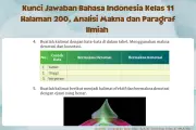 Kunci Jawaban Bahasa Indonesia Kelas 11 Halaman 200: Analisis Makna dan Kebahasaan