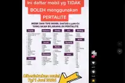 Mobil di Atas 1.400 cc Dilarang Isi Pertalite per 1 Juni 2026?