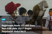 Nasib 237.000 Guru Non-ASN 2027 Jadi Berita Terpopuler