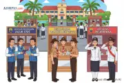 Rapor Jadi Tiket Emas Masuk Sekolah Kedinasan, Gantikan UTBK