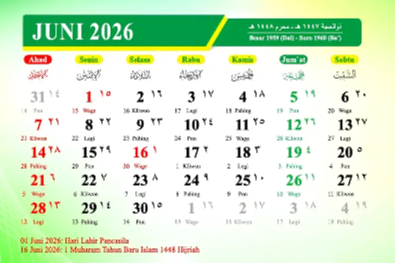 15 Juni 2026 Bukan Hari Libur, Ini Penjelasan Resmi Pemerintah