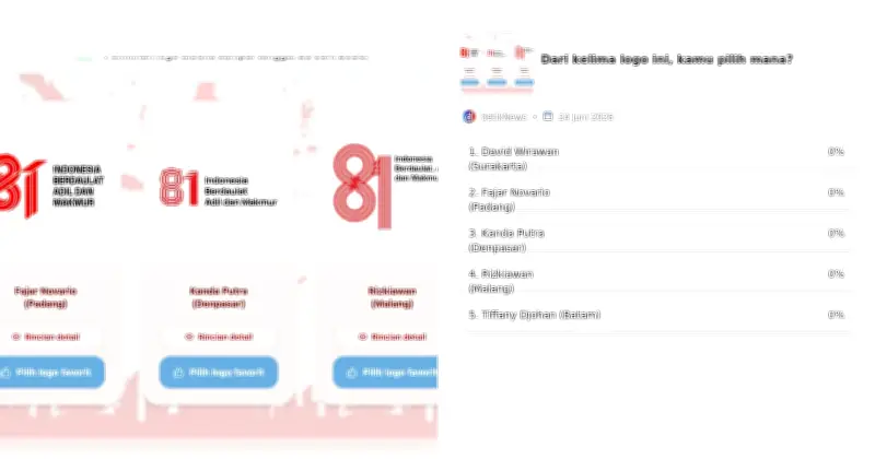 5 Desain Logo HUT Ke-81 RI, Masyarakat Bisa Pilih Satu