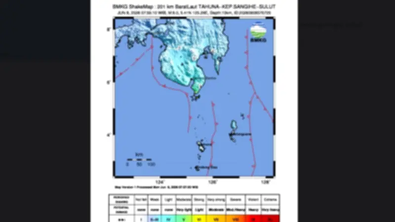 BMKG Akhiri Peringatan Dini Tsunami Akibat Gempa Sangihe M 7,7