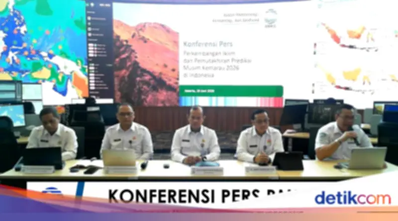 BMKG: El Nino Aktif Mulai Pertengahan 2026 hingga Awal 2027