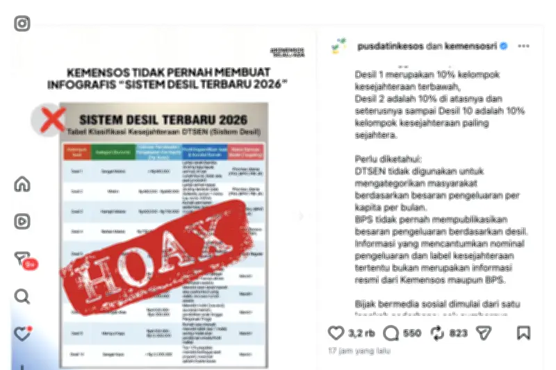 Viral Infografis Sistem Desil 2026, Ini Fakta di Baliknya