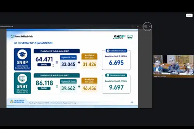 PPAPT Siapkan Skema Beasiswa Parsial KIP Kuliah untuk Desil 5