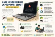 Jangan Sepelekan Semut Masuk Laptop, Ini Dampak dan Cara Mengatasinya