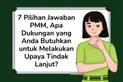 6 Pilihan Dukungan di PMM untuk Tindak Lanjut Observasi Guru